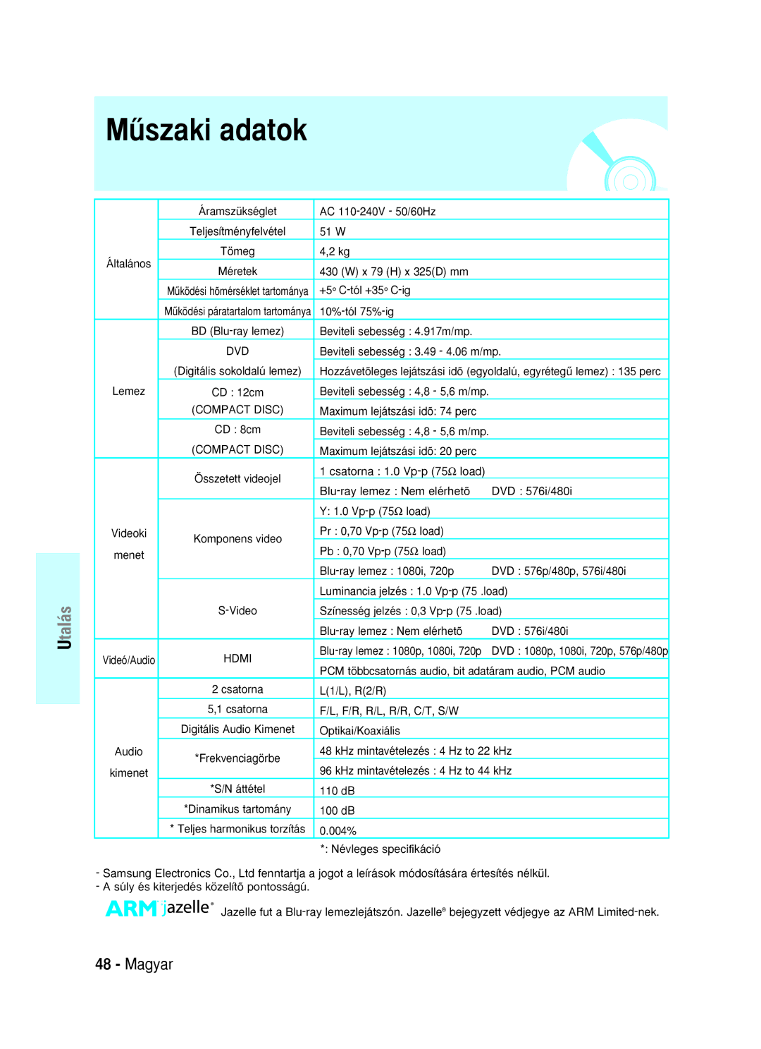 Samsung BD-P1000/XEL, BD-P1000/XEG, BD-P1000/XET, BD-P1000/XEN, BD-P1000/XEH, BD-P1000/XEO manual Mıszaki adatok 