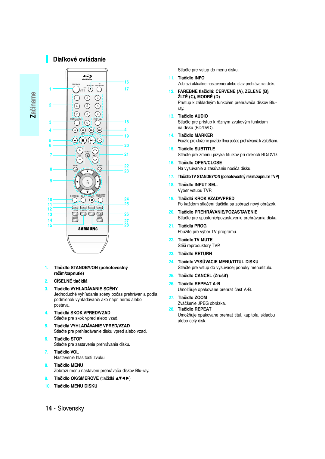 Samsung BD-P1000/XEL manual Slovensky, Tlačidlo STANDBY/ON pohotovostný režim/zapnutie, Tlačidlá VYHĽADÁVANIE VPRED/VZAD 