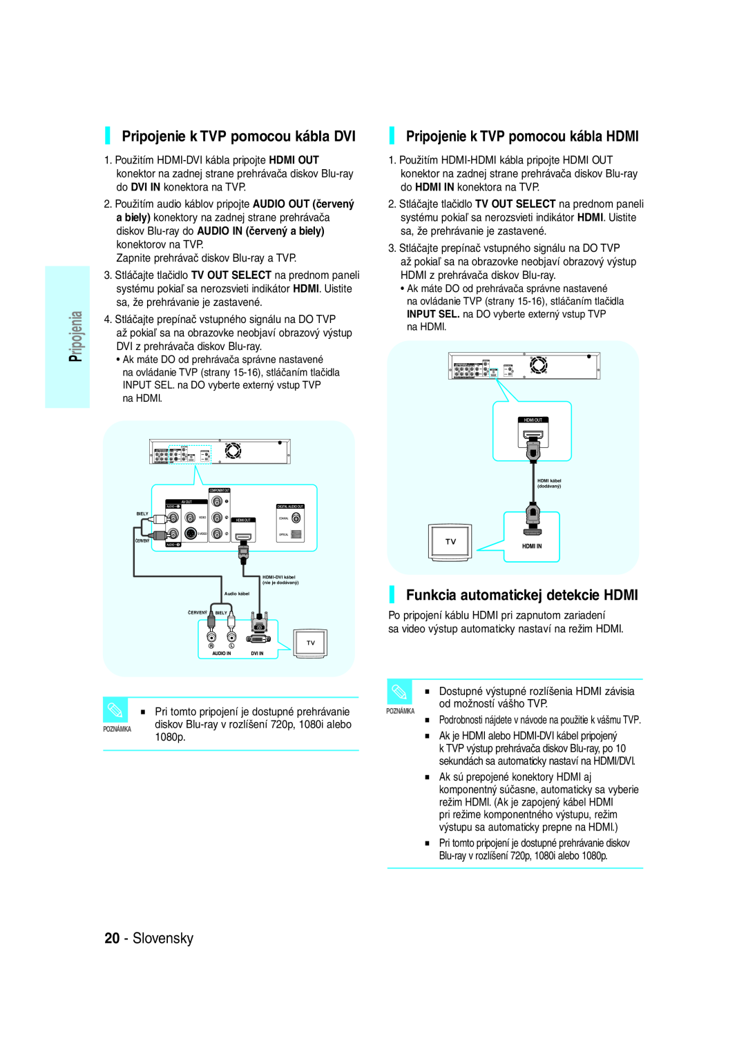 Samsung BD-P1000/XEL, BD-P1000/XEG manual Pripojenie k TVP pomocou kábla DVI, Pripojenie k TVP pomocou kábla HDMI, Slovensky 