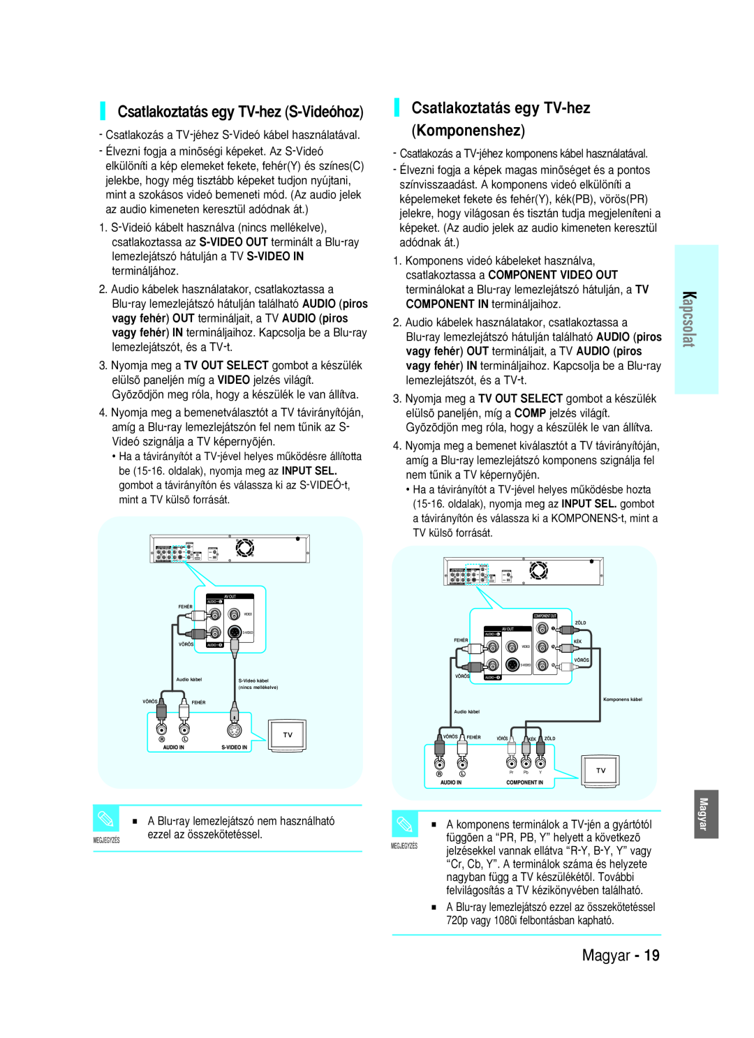 Samsung BD-P1000/XEH manual Csatlakoztatás egy TV-hez Komponenshez, Csatlakoztatás egy TV-hez S-Videóhoz, Magyar, Kapcsolat 