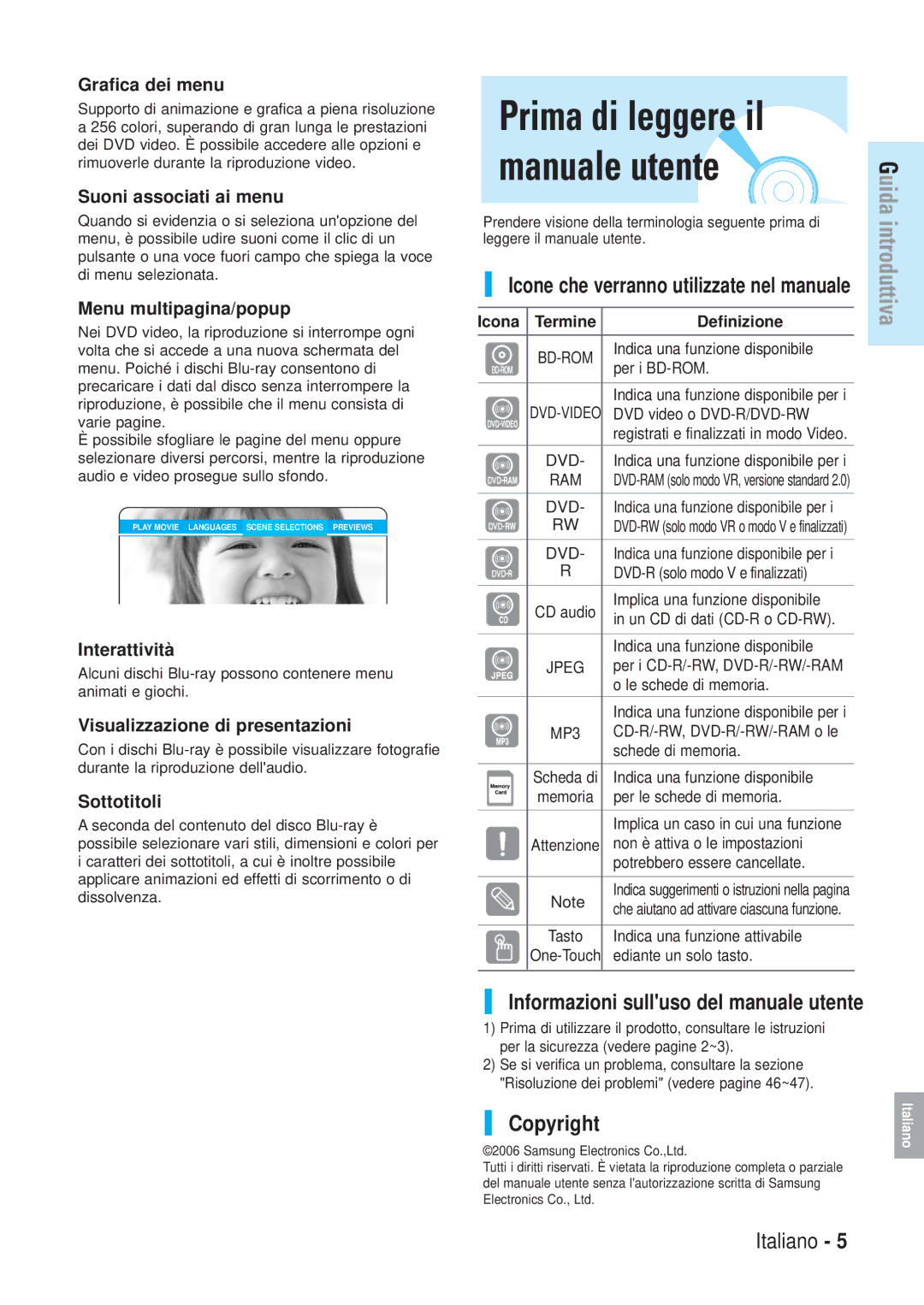 Samsung BD-P1000/XEN, BD-P1000/XEG Prima di leggere il Manuale utente, Informazioni sulluso del manuale utente 