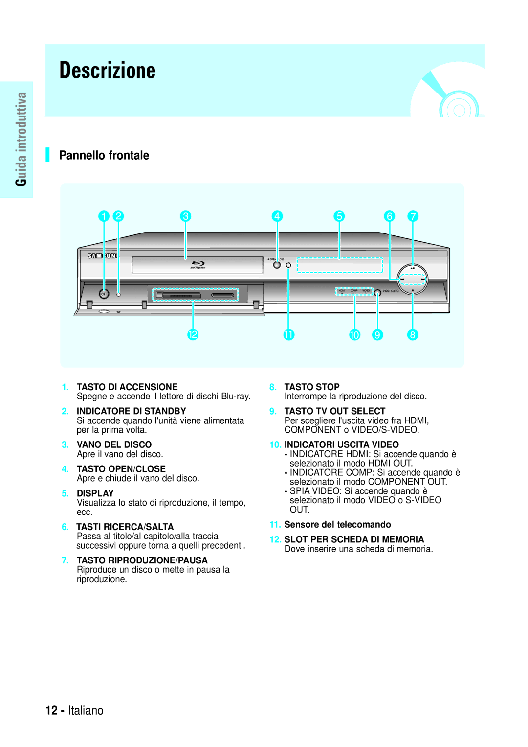 Samsung BD-P1000/XET, BD-P1000/XEG, BD-P1000/XEN, BD-P1000/XEL manual Descrizione, Pannello frontale, Sensore del telecomando 