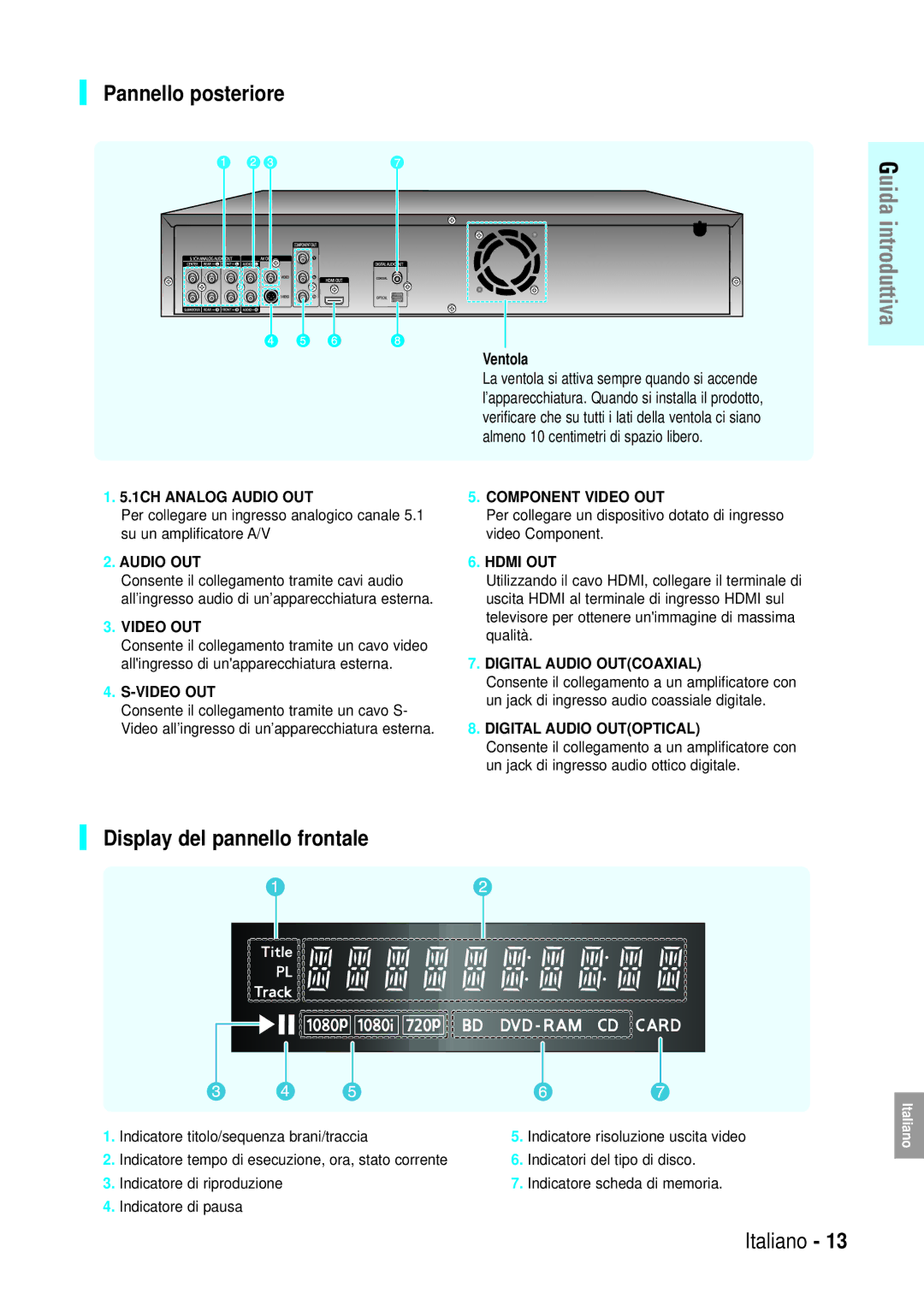 Samsung BD-P1000/XEN, BD-P1000/XEG manual Pannello posteriore, Display del pannello frontale, Ventola, Indicatore di pausa 