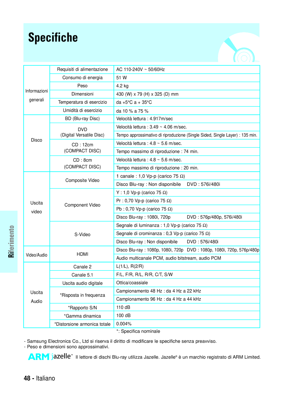 Samsung BD-P1000/XET, BD-P1000/XEG, BD-P1000/XEN, BD-P1000/XEL manual Specifiche 