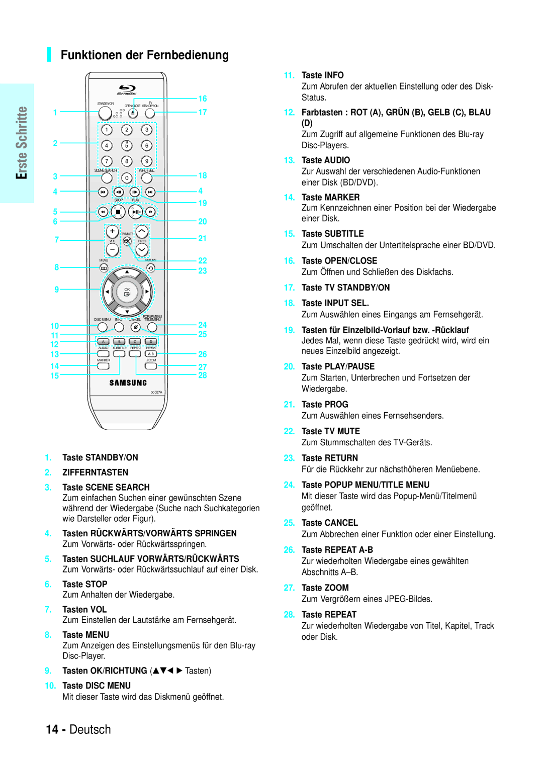 Samsung BD-P1000/XEL, BD-P1000/XEG, BD-P1000/XET, BD-P1000/XEN manual Funktionen der Fernbedienung 