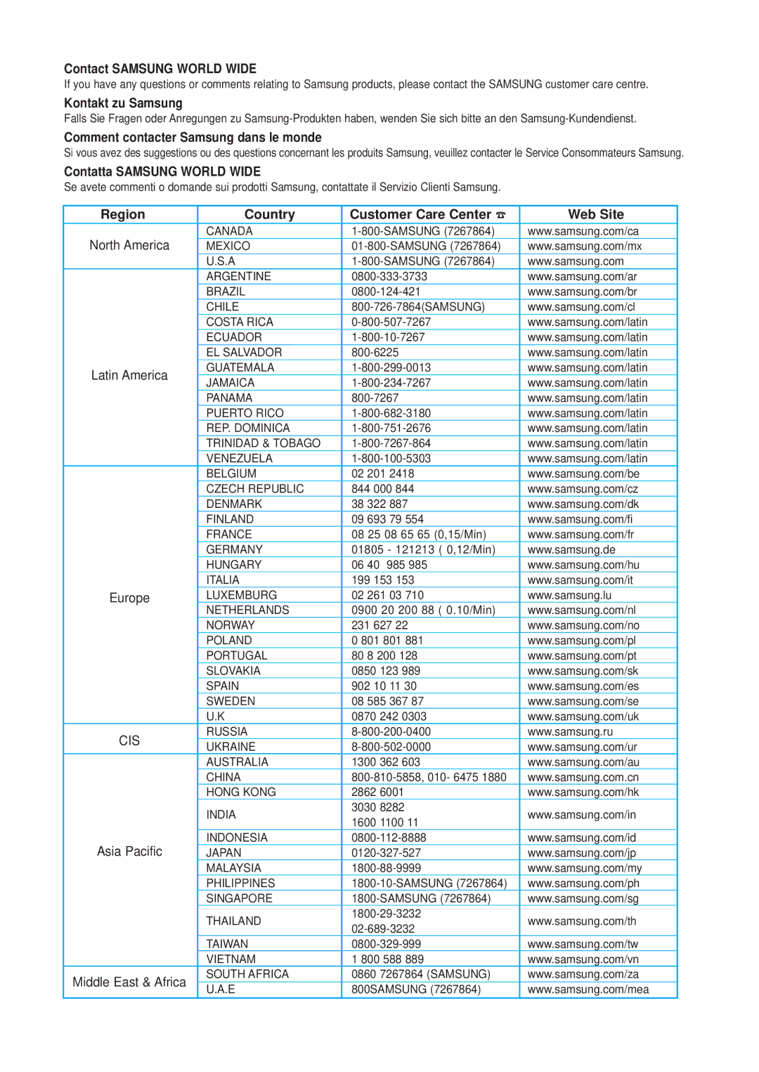 Samsung BD-P1000/XEL, BD-P1000/XEG Contact Samsung World Wide, Kontakt zu Samsung, Comment contacter Samsung dans le monde 