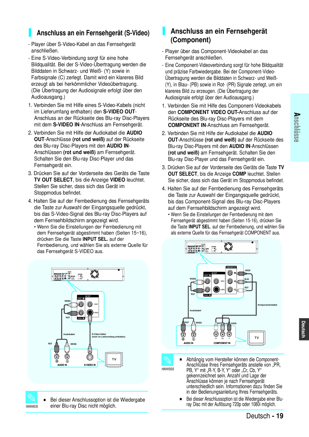 Samsung BD-P1000/XEG, BD-P1000/XET manual Anschluss an ein Fernsehgerät Component, Anschluss an ein Fernsehgerät S-Video 