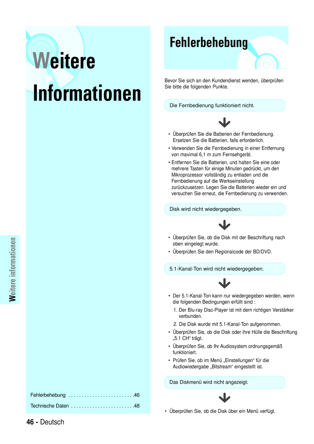 Samsung BD-P1000/XEL, BD-P1000/XEG, BD-P1000/XET, BD-P1000/XEN manual Weitere, Fehlerbehebung 