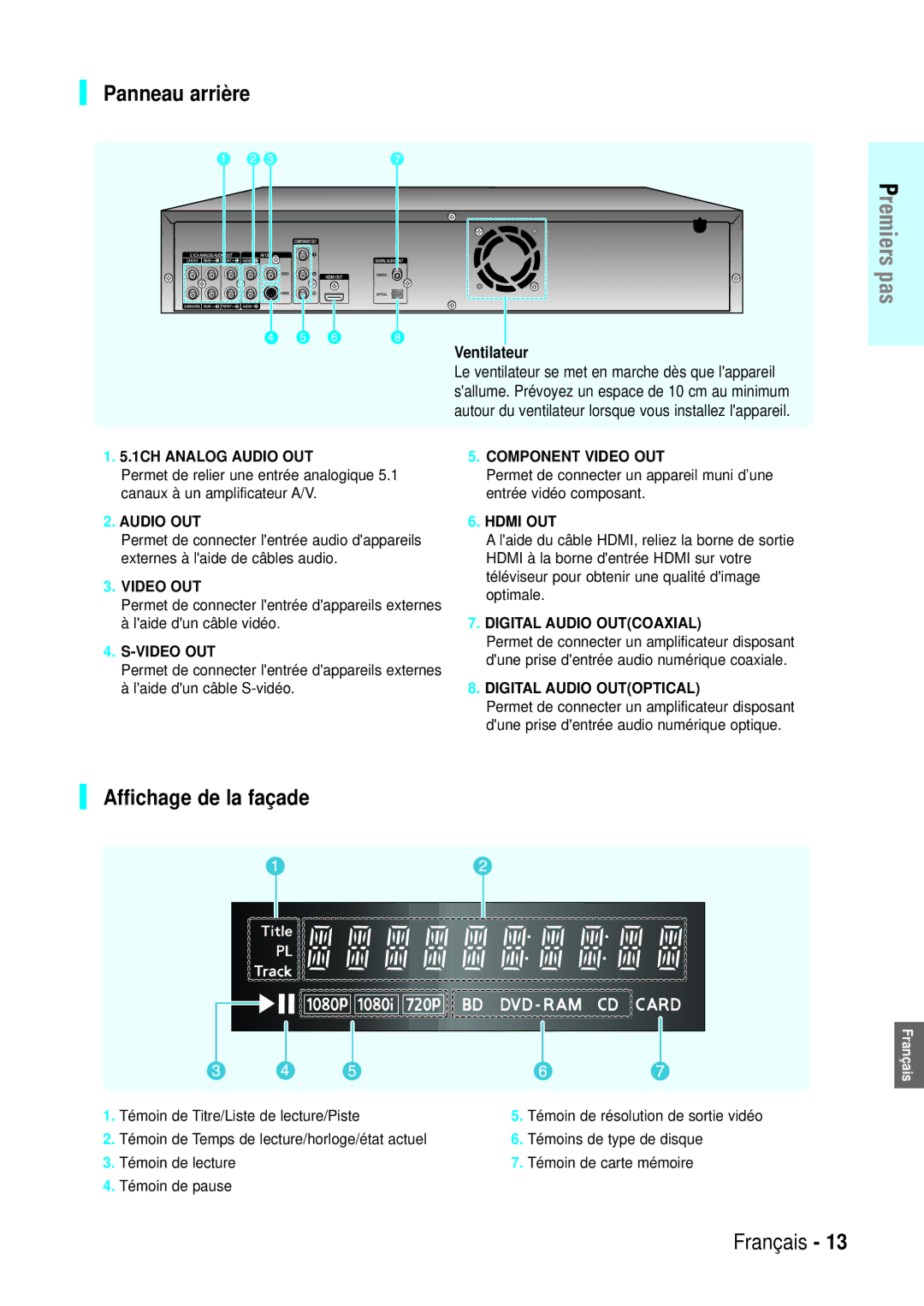 Samsung BD-P1000/XEG, BD-P1000/XET, BD-P1000/XEN manual Panneau arrière, Affichage de la façade, Ventilateur, Témoin de pause 