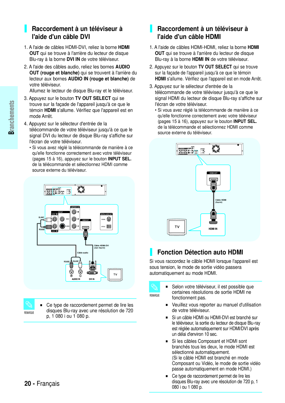 Samsung BD-P1000/XEL manual Fonction Détection auto Hdmi, Raccordement à un téléviseur à laide dun câble DVI, i ou 1 080 p 