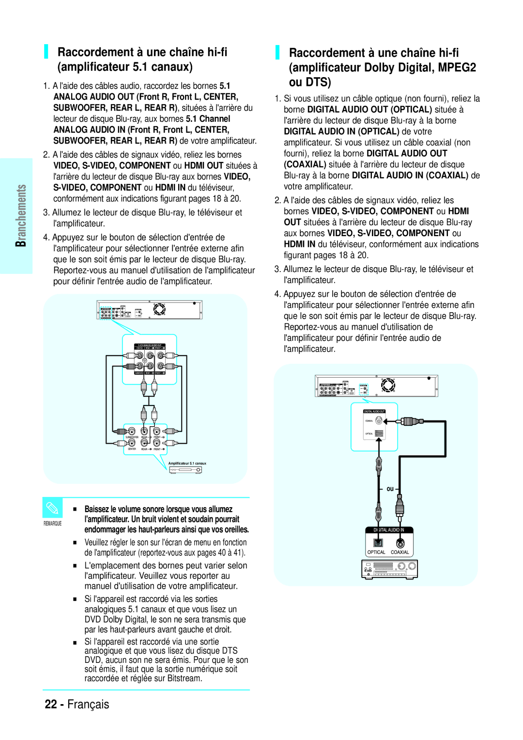 Samsung BD-P1000/XET, BD-P1000/XEG, BD-P1000/XEN, BD-P1000/XEL manual Raccordement à une chaîne hi-fi amplificateur 5.1 canaux 