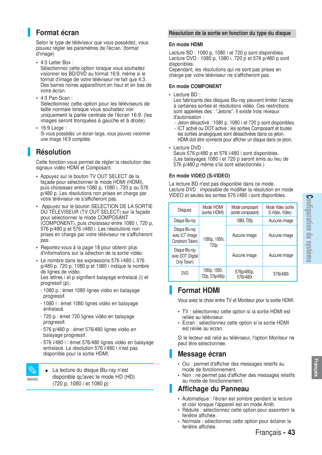 Samsung BD-P1000/XEN, BD-P1000/XEG, BD-P1000/XET Format écran, Résolution, Format Hdmi, Message écran, Affichage du Panneau 