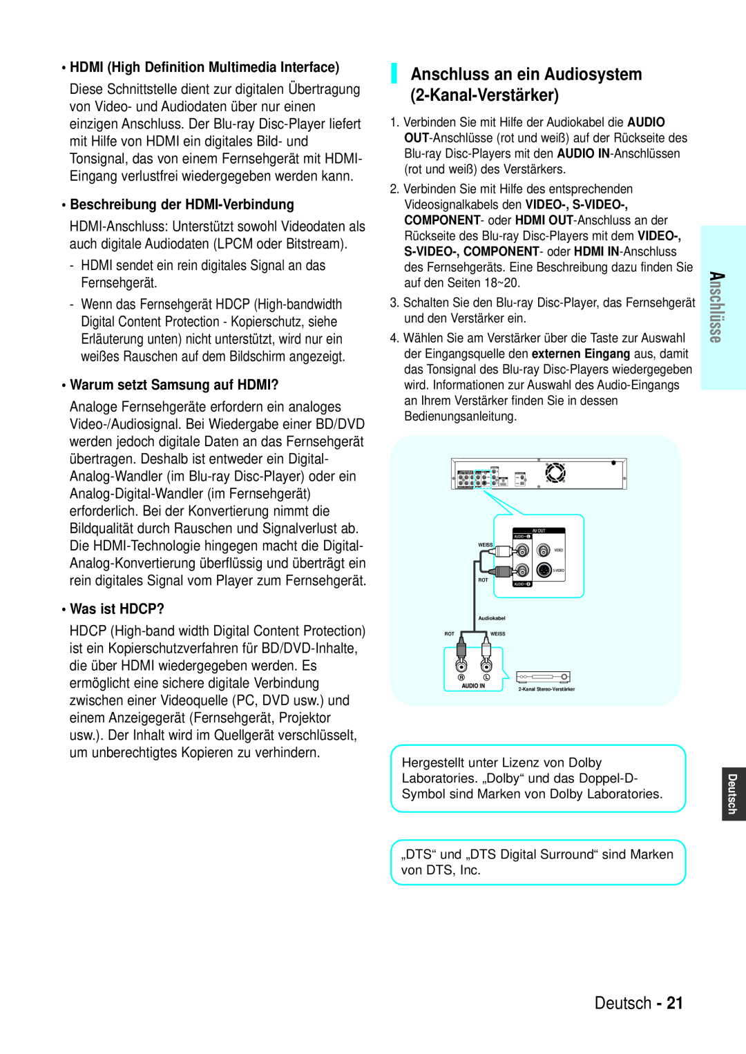 Samsung BD-P1000/XEN Anschluss an ein Audiosystem 2-Kanal-Verstärker, Beschreibung der HDMI-Verbindung, Was ist HDCP? 