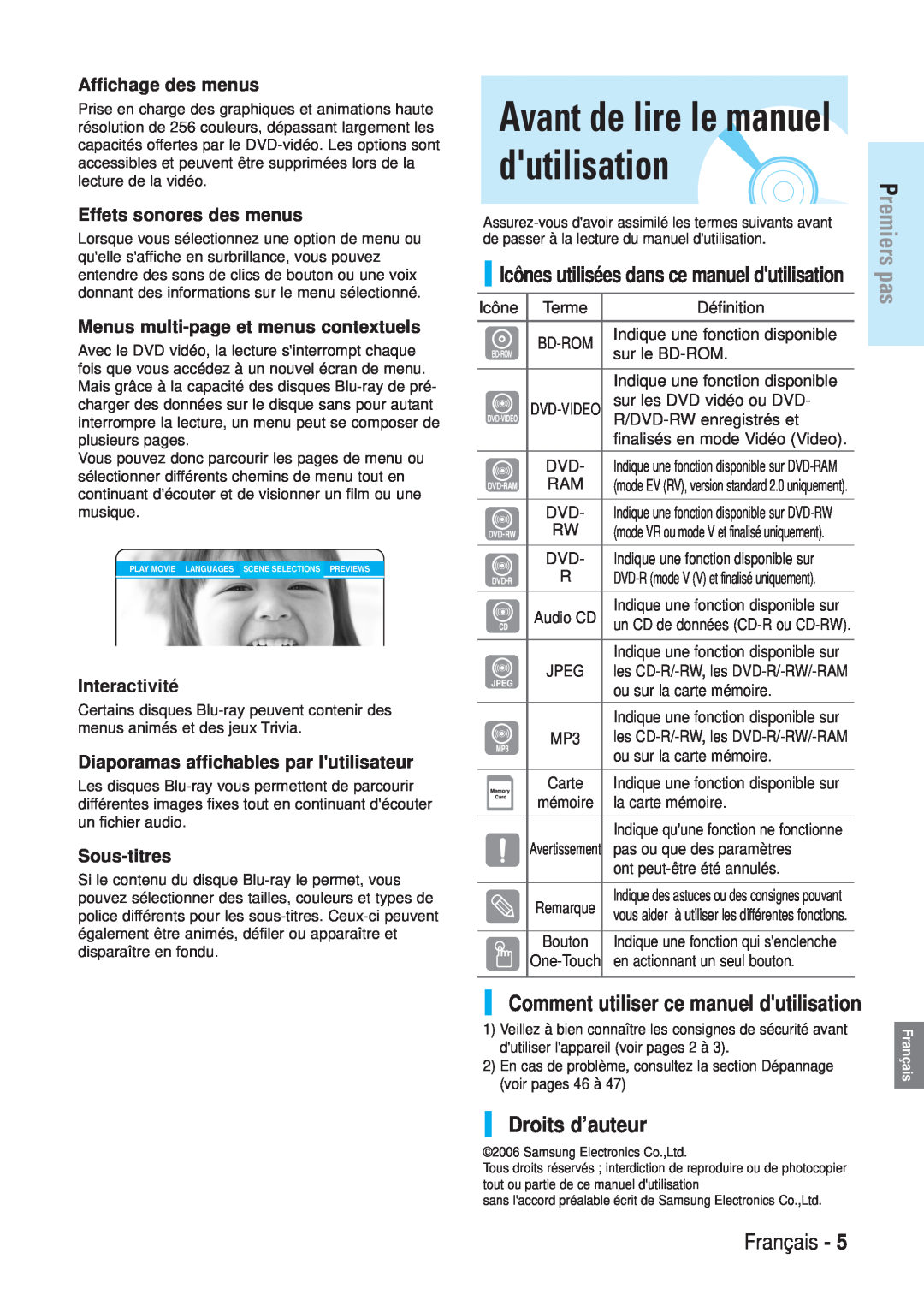 Samsung BD-P1000/XEG manual Avant de lire le manuel dutilisation, Droits d’auteur, Comment utiliser ce manuel dutilisation 