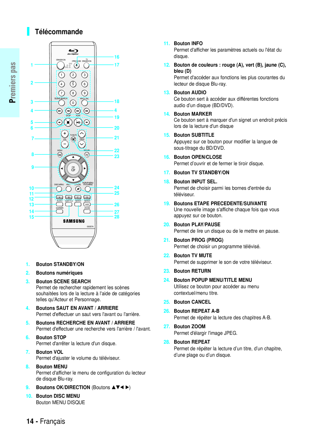 Samsung BD-P1000/XET Télécommande, Français, Bouton STANDBY/ON 2. Boutons numériques 3. Bouton SCENE SEARCH, Bouton STOP 