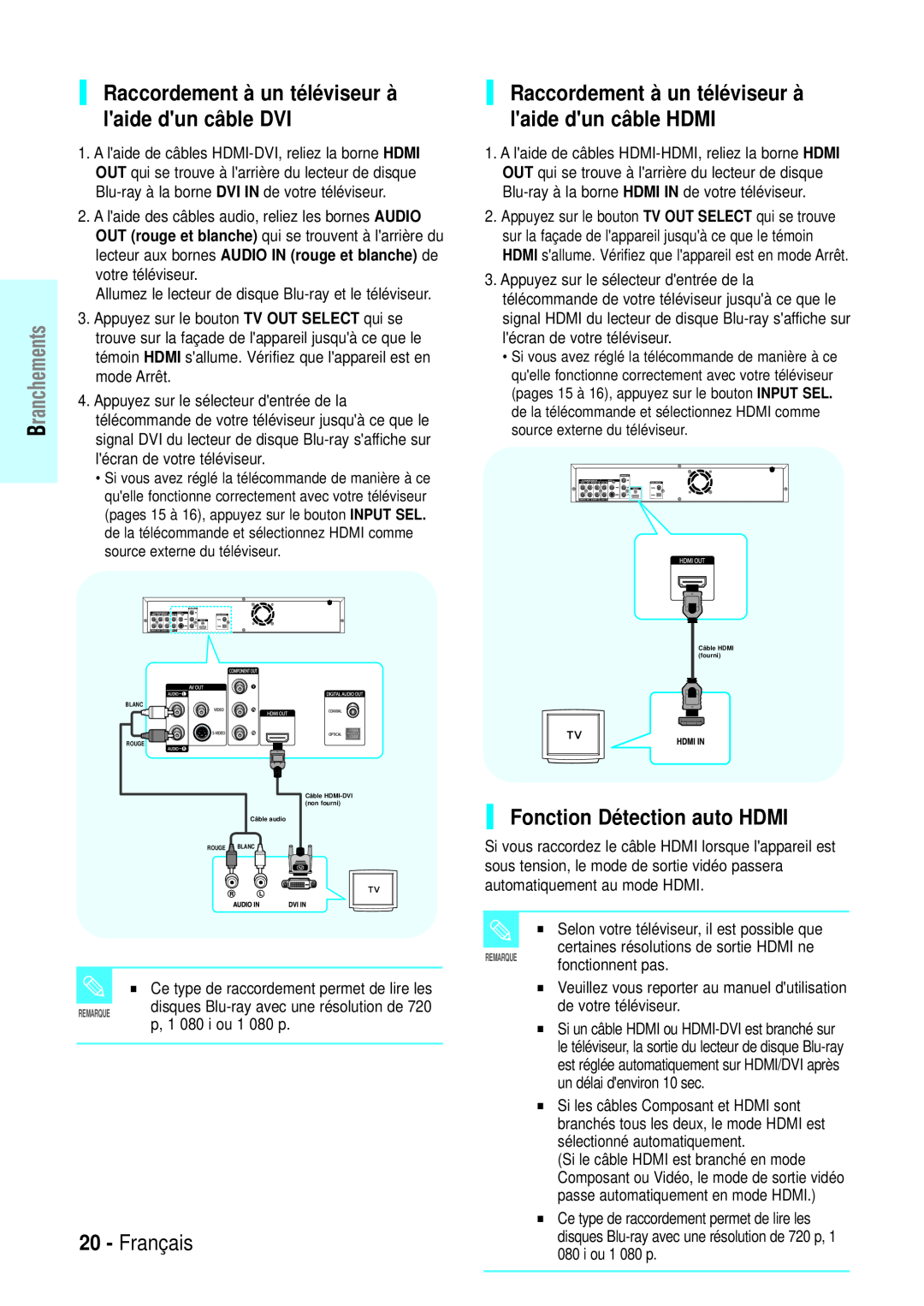 Samsung BD-P1000/XEL manual Fonction Détection auto HDMI, Français, Raccordement à un téléviseur à laide dun câble DVI 