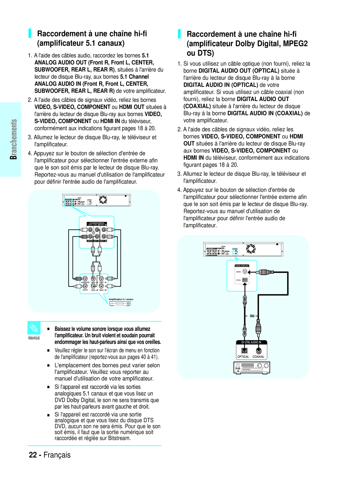 Samsung BD-P1000/XET, BD-P1000/XEG manual Raccordement à une chaîne hi-fi amplificateur 5.1 canaux, Français, Branchements 