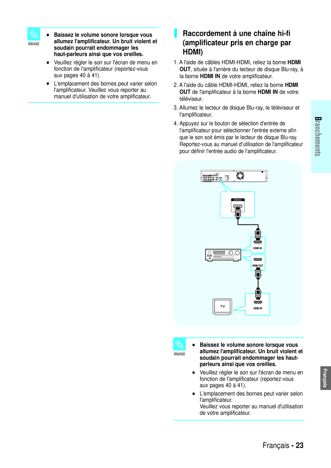 Samsung BD-P1000/XEN manual Raccordement à une chaîne hi-fi amplificateur pris en charge par HDMI, Français, Branchements 