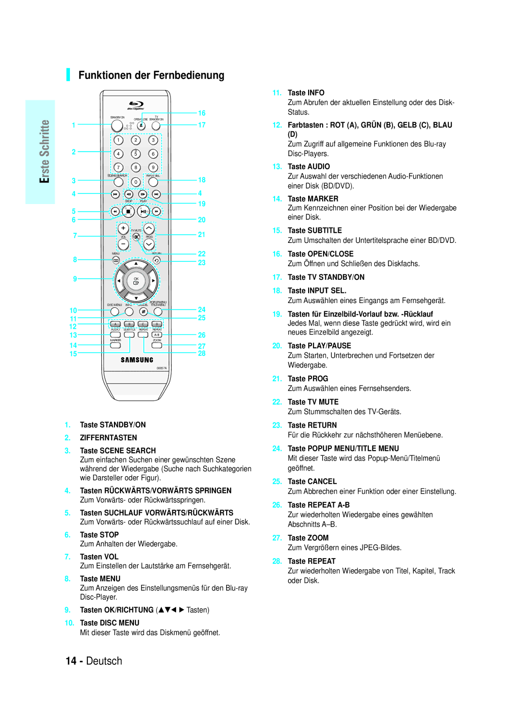 Samsung BD-P1000/XET, BD-P1000/XEG, BD-P1000/XEN manual Funktionen der Fernbedienung, Zifferntasten 