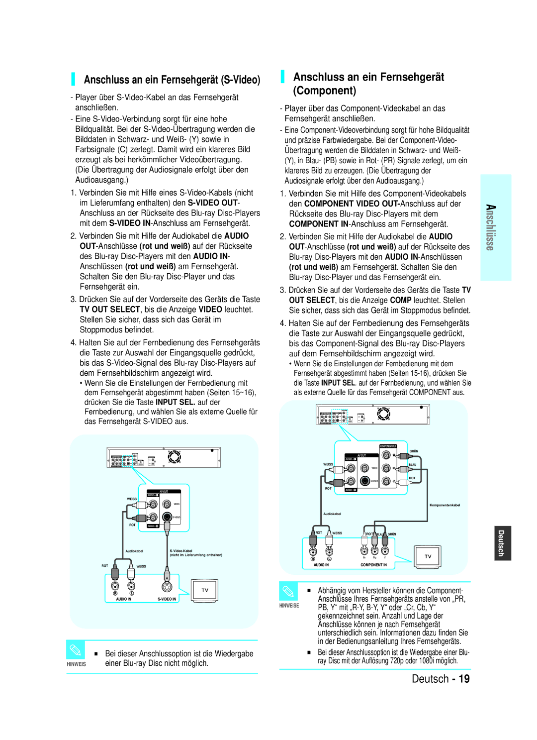 Samsung BD-P1000/XEG, BD-P1000/XET manual Anschluss an ein Fernsehgerät Component, Anschluss an ein Fernsehgerät S-Video 