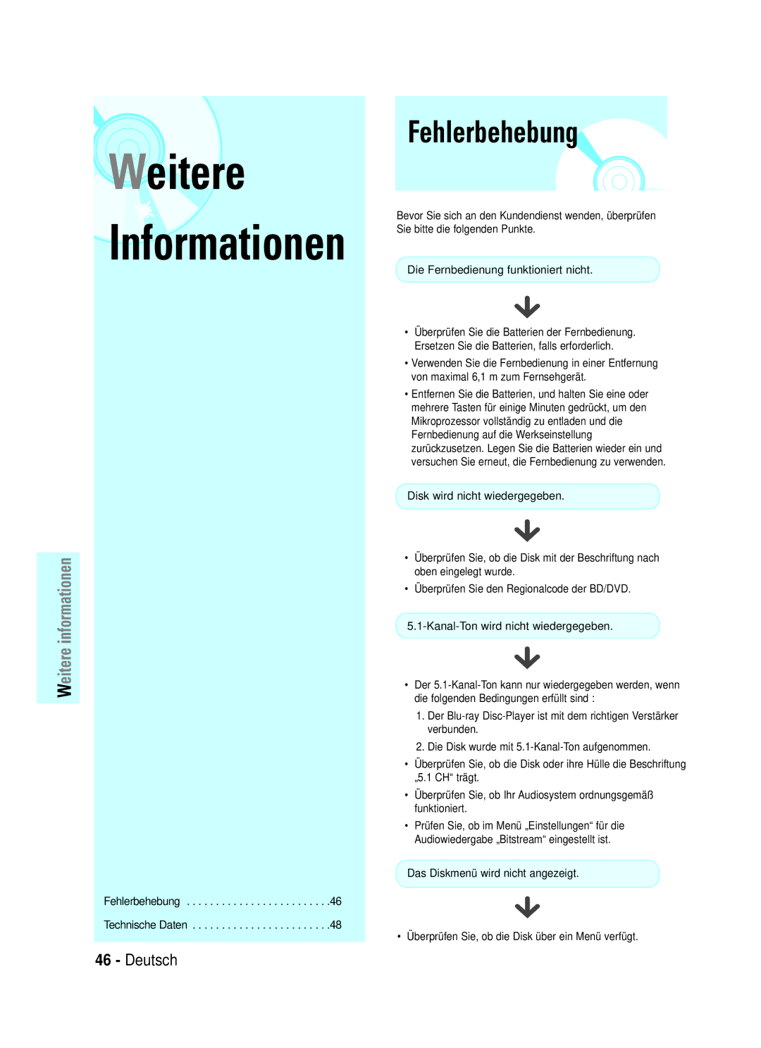 Samsung BD-P1000/XEG, BD-P1000/XET, BD-P1000/XEN manual Weitere, Fehlerbehebung 