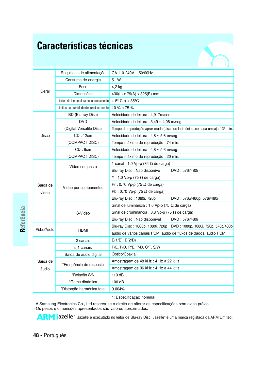 Samsung BD-P1000/XEC, BD-P1000/XEU manual Características técnicas 