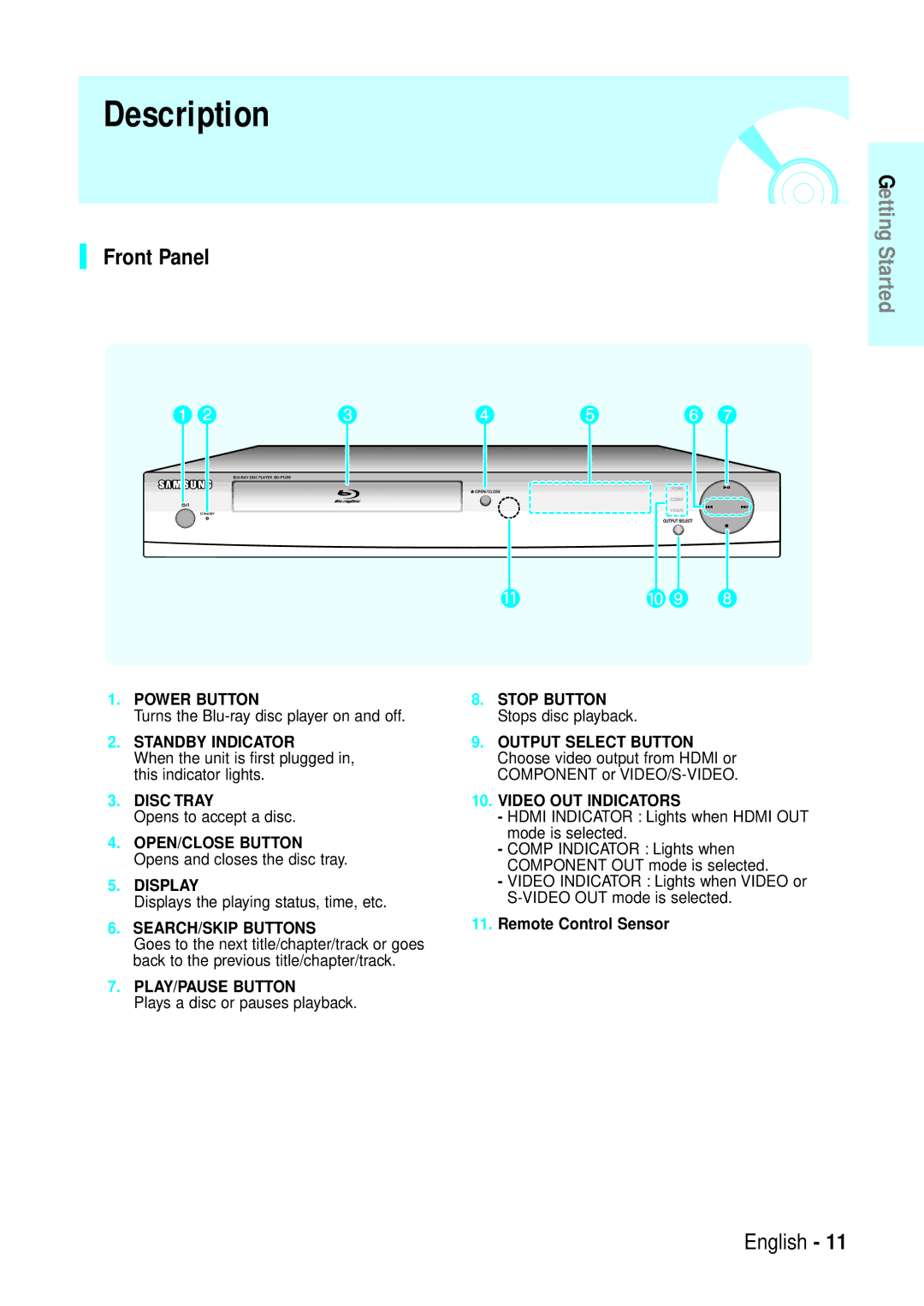 Samsung BD-P1200 manual Description, Front Panel, OPEN/CLOSE Button Opens and closes the disc tray, Remote Control Sensor 