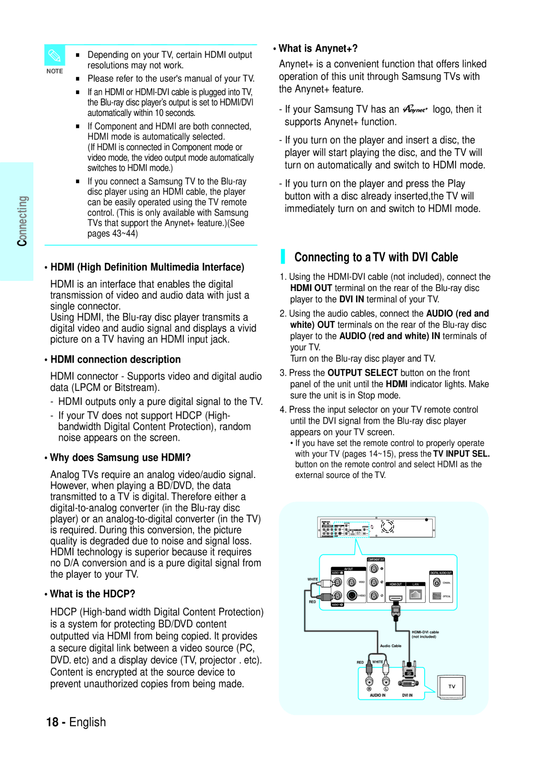 Samsung BD-P1200 manual Connecting to a TV with DVI Cable, What is Anynet+?, Hdmi connection description, What is the HDCP? 