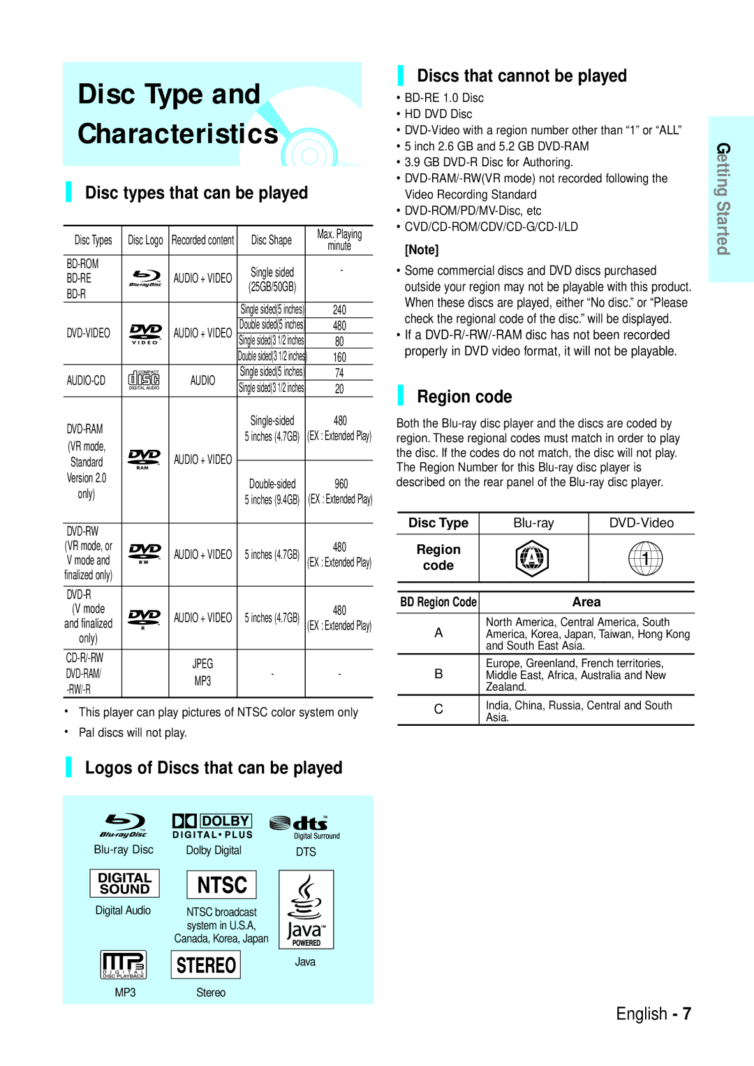 Samsung BD-P1200 manual Disc Type Characteristics, Disc types that can be played, Region code, Blu-ray DVD-Video, Area 