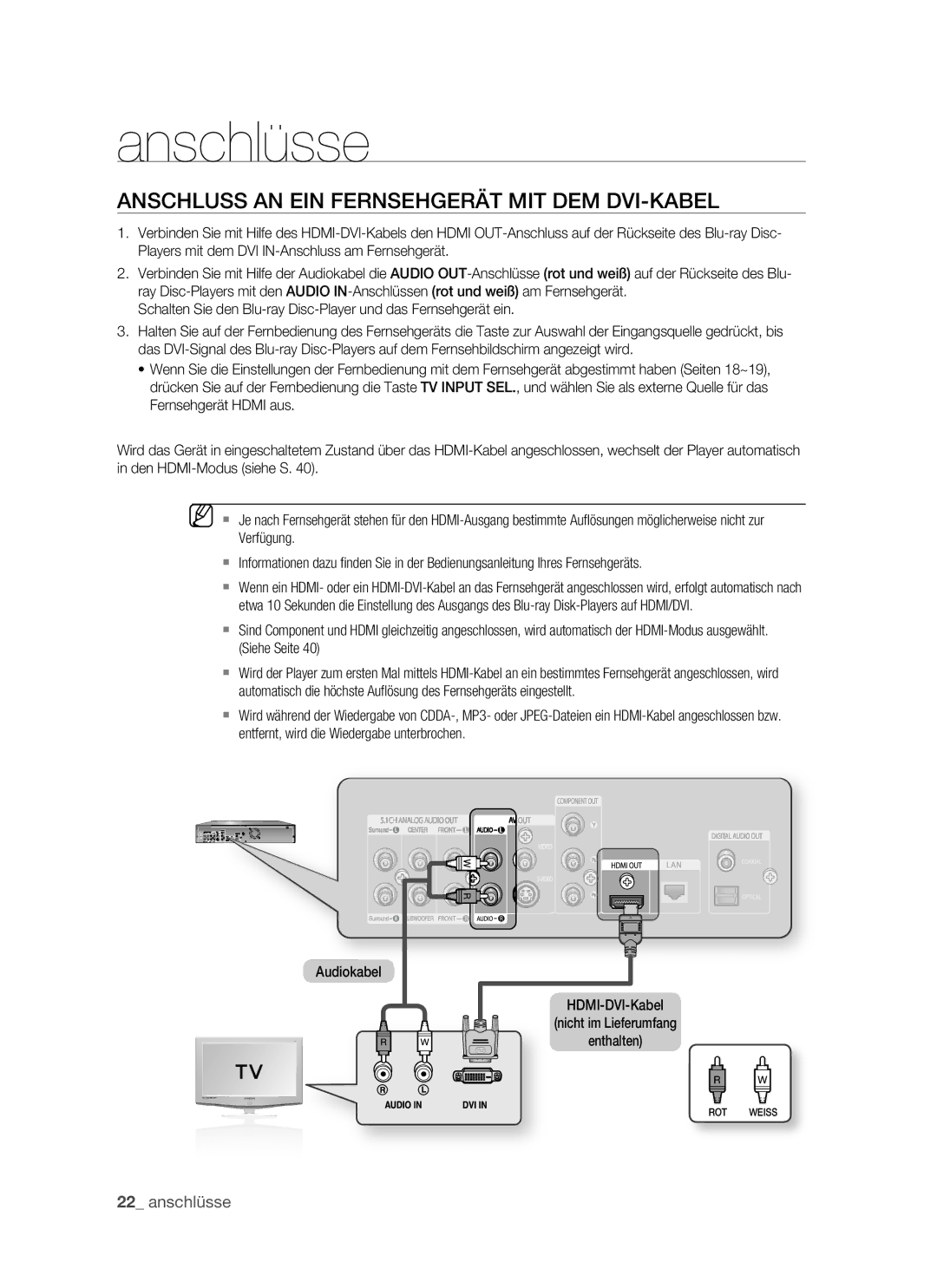 Samsung BD-P1400/XEC, BD-P1400/XEG, BD-P1400/AUS manual Anschluss AN EIN Fernsehgerät MIT DEM DVI-KABEL 