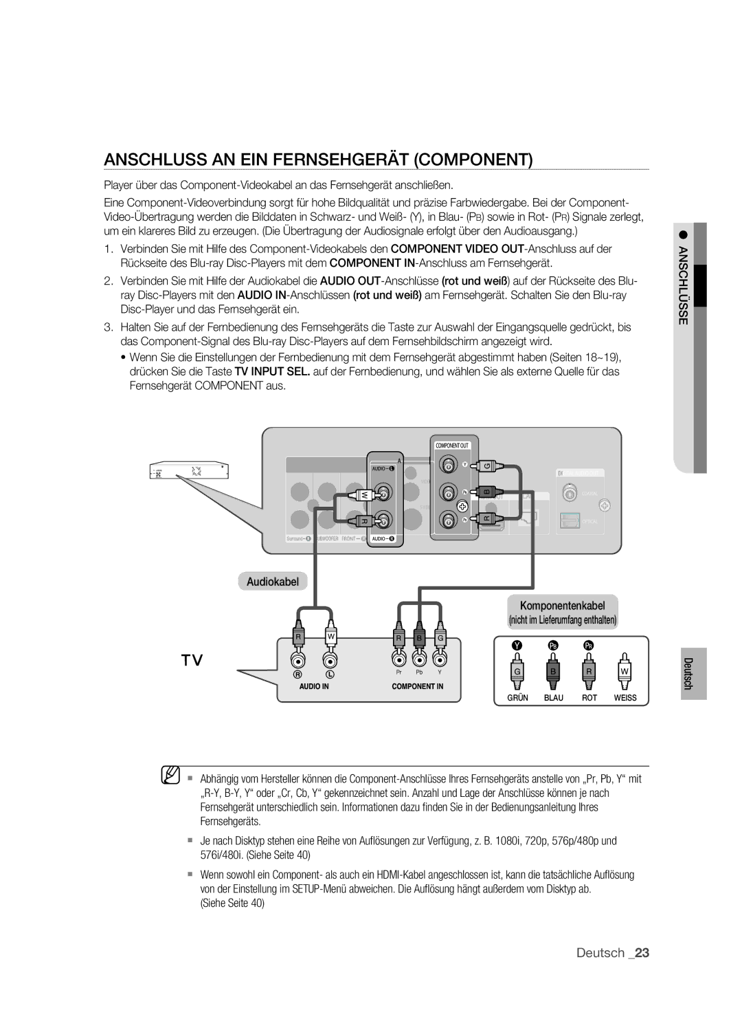 Samsung BD-P1400/AUS, BD-P1400/XEG, BD-P1400/XEC manual Anschluss AN EIN Fernsehgerät Component, Siehe Seite 