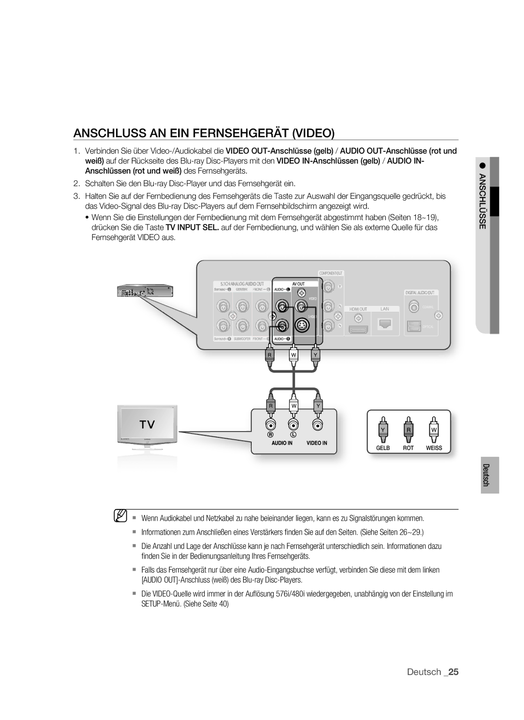 Samsung BD-P1400/XEG, BD-P1400/XEC, BD-P1400/AUS manual Anschluss AN EIN Fernsehgerät Video 