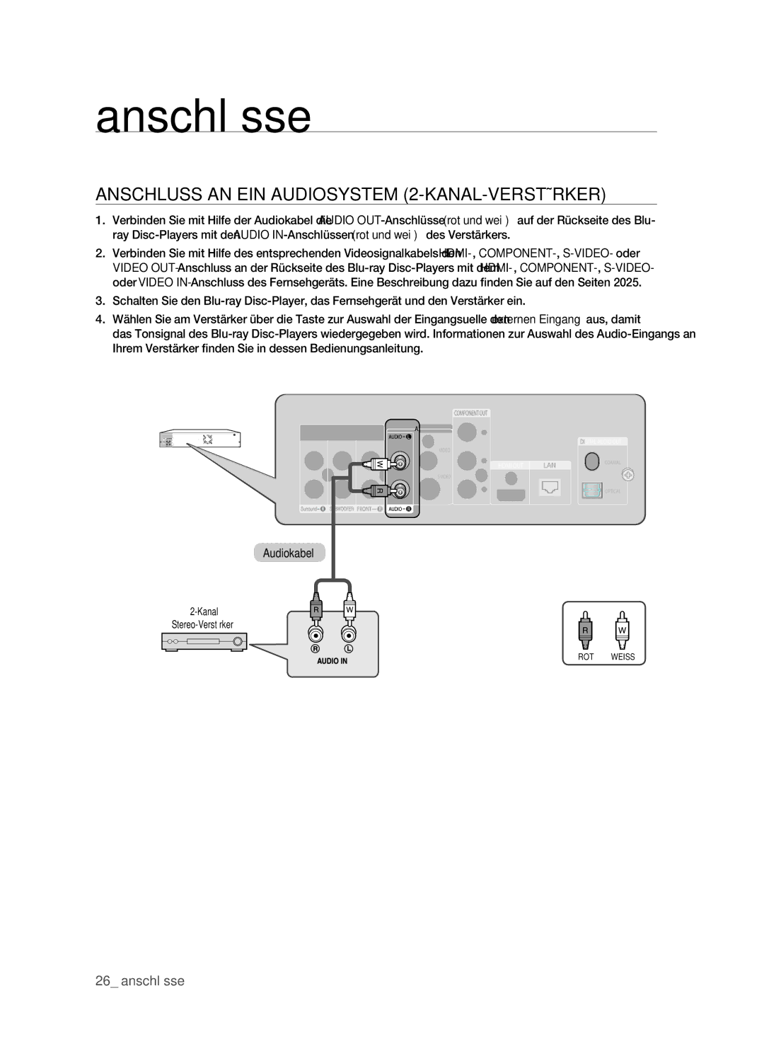 Samsung BD-P1400/XEC, BD-P1400/XEG, BD-P1400/AUS manual Anschluss AN EIN Audiosystem 2-KANAL-VERSTÄRKER 