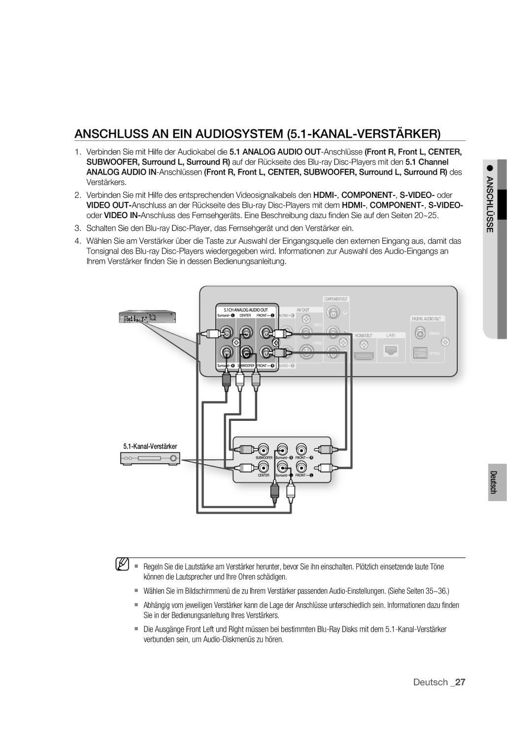 Samsung BD-P1400/AUS, BD-P1400/XEG, BD-P1400/XEC manual Anschluss AN EIN Audiosystem 5.1-KANAL-VERSTÄRKER 