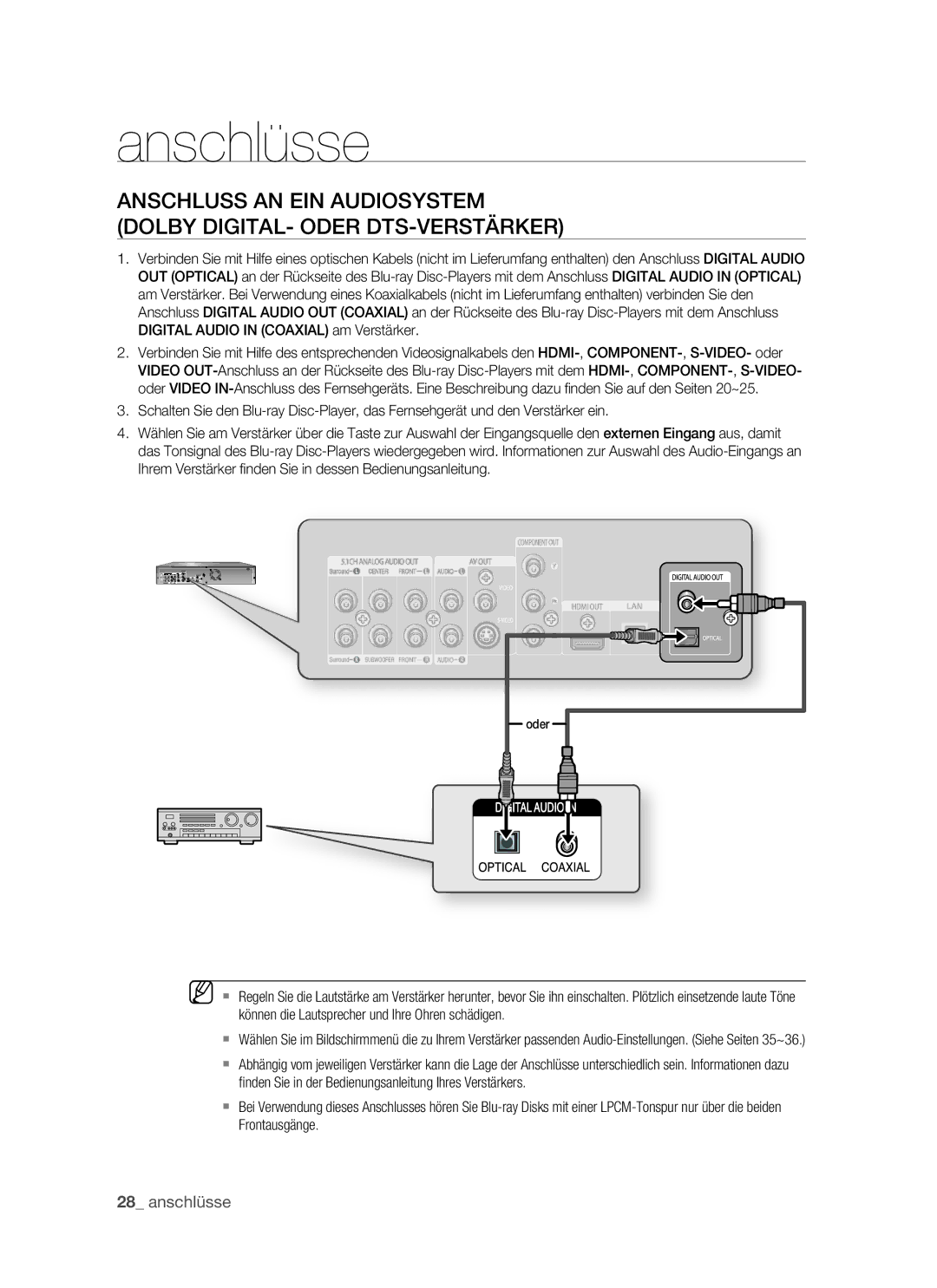 Samsung BD-P1400/XEG, BD-P1400/XEC, BD-P1400/AUS manual Anschlüsse 