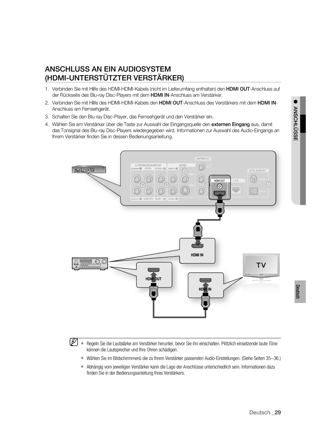 Samsung BD-P1400/XEG, BD-P1400/XEC, BD-P1400/AUS manual Anschluss AN EIN Audiosystem HDMI-UNTERSTÜTZTER Verstärker 