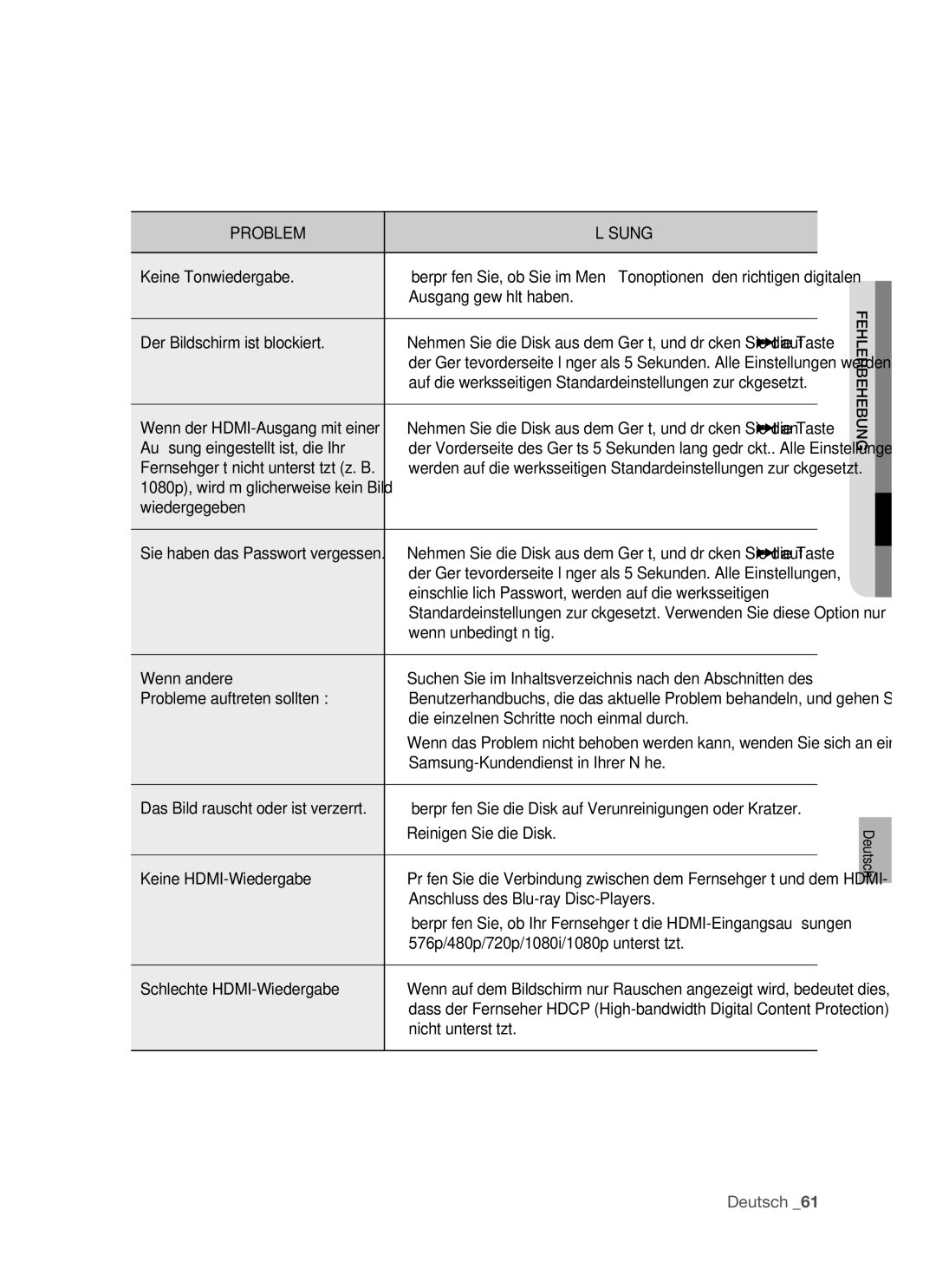 Samsung BD-P1400/XEG, BD-P1400/XEC, BD-P1400/AUS manual Fehlerbehebung 