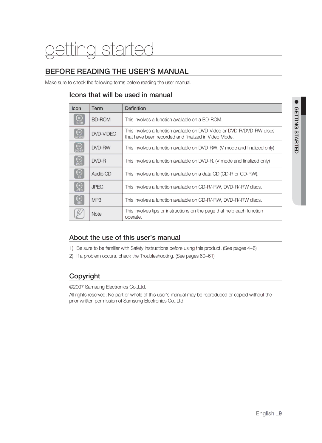 Samsung BD-P1400 Getting started, Before Reading the USER’S Manual, Icons that will be used in manual, Copyright 