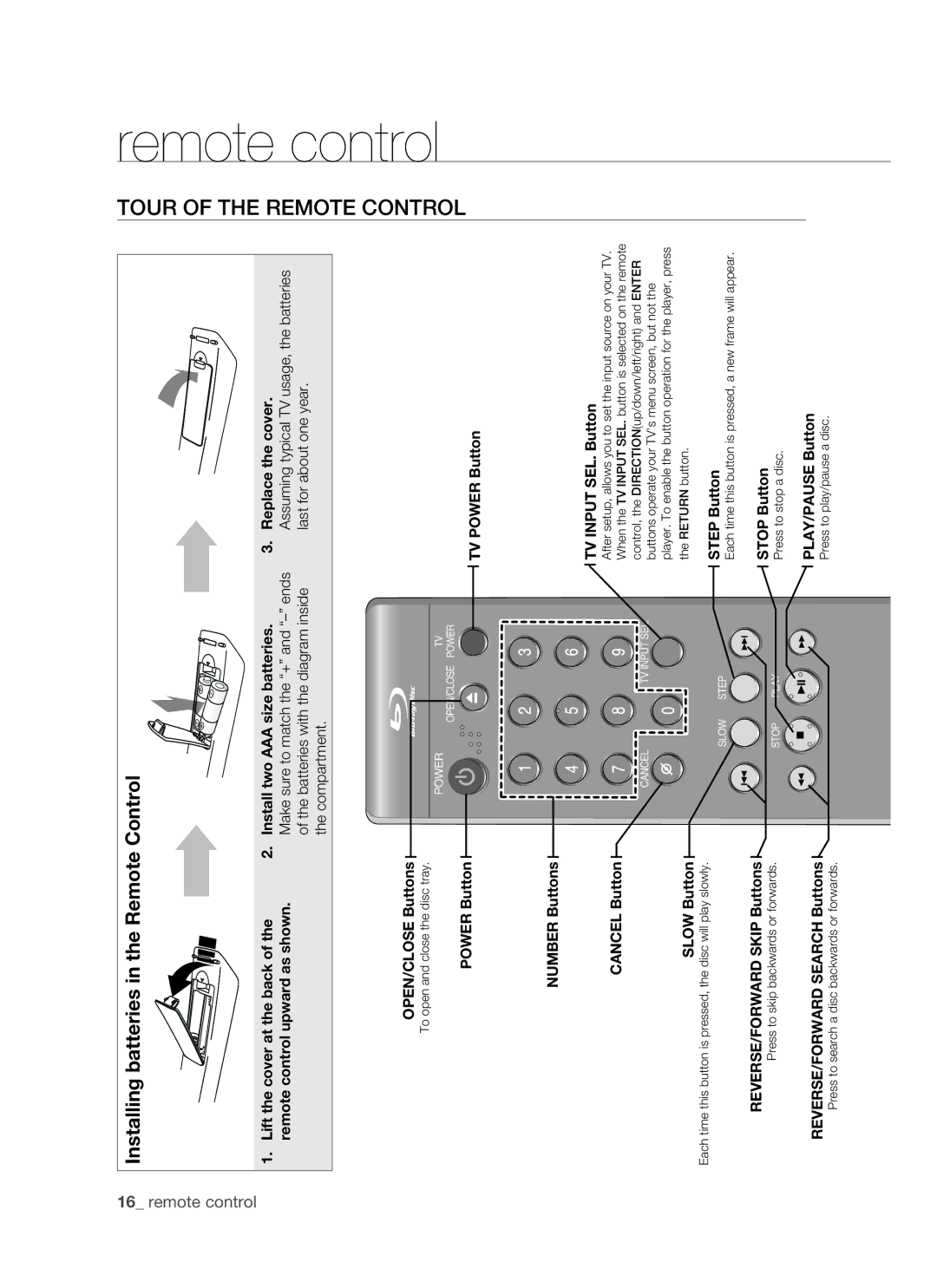 Samsung BD-P1400 user manual Tour of the Remote Control, Make sure to match the + and ends 