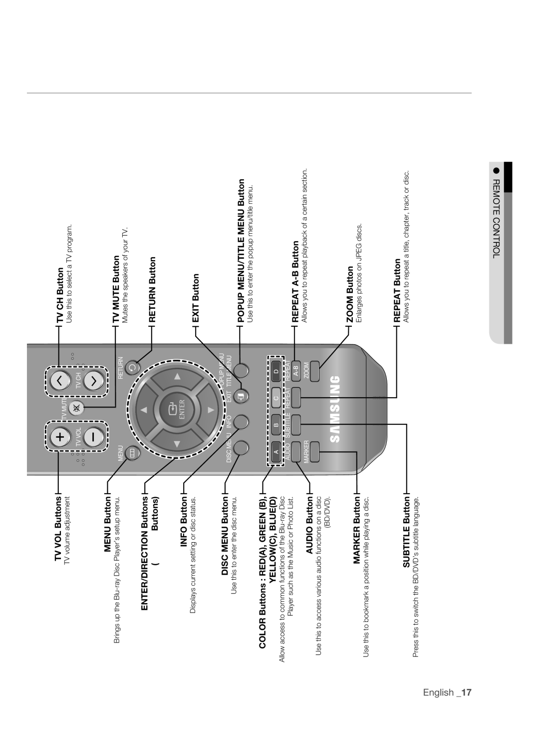 Samsung BD-P1400 user manual Color Buttons REDA, Green B, YELLOWC, Blued, Control Remote 