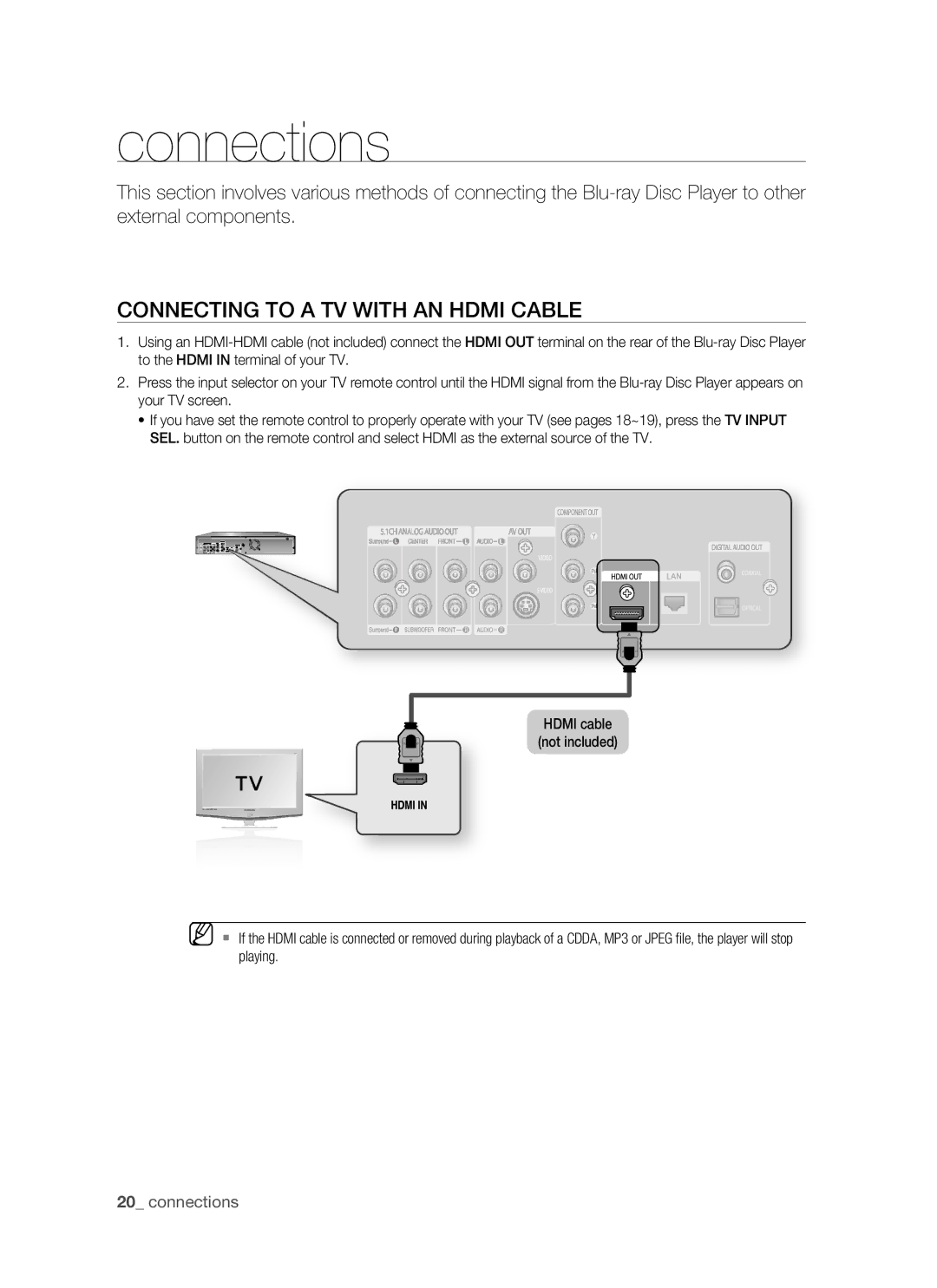 Samsung BD-P1400 user manual Connections, Connecting to a TV with AN Hdmi Cable 