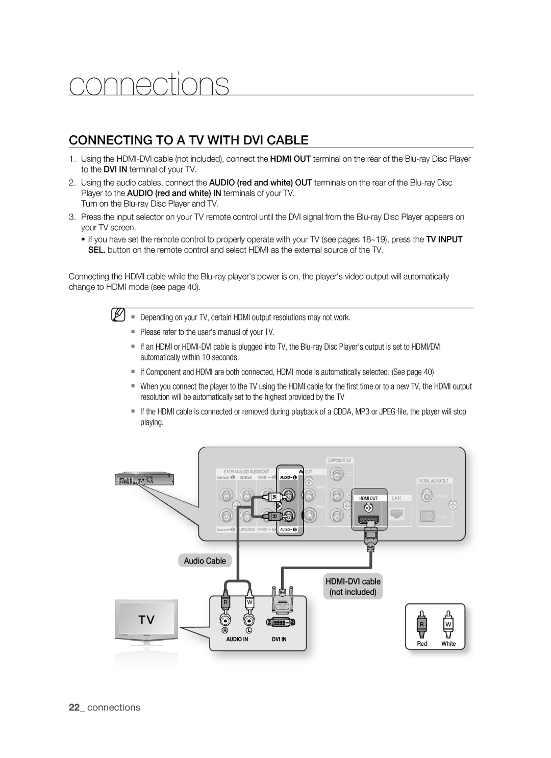 Samsung BD-P1400 user manual Connecting to a TV with DVI Cable 