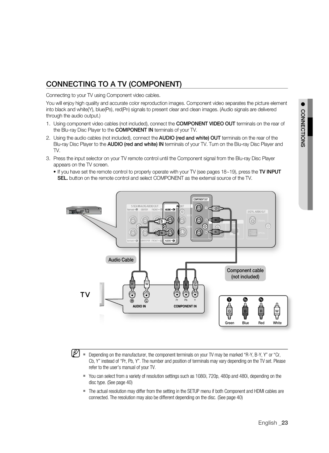 Samsung BD-P1400 user manual Connecting to a TV Component, Audio Cable Component cable Not included 