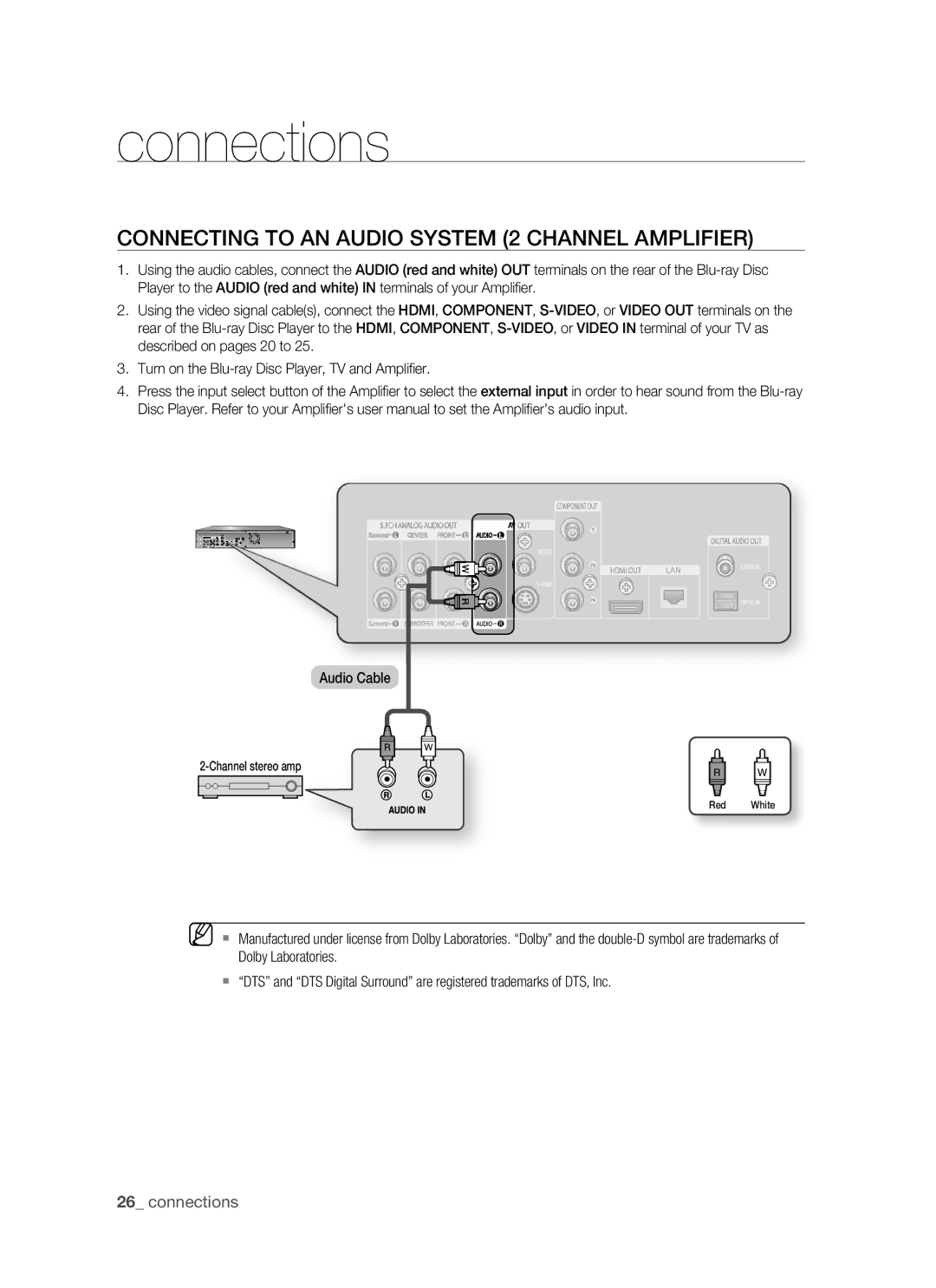 Samsung BD-P1400 user manual Connecting to AN Audio System 2 Channel Amplifier 