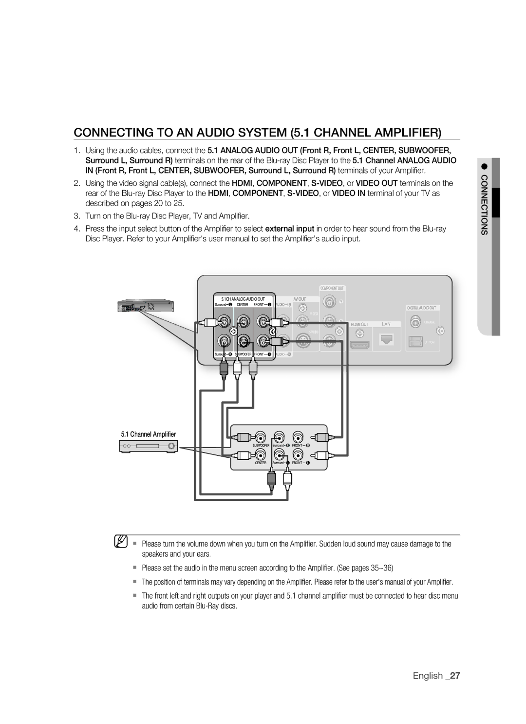 Samsung BD-P1400 user manual Connecting to AN Audio System 5.1 Channel Amplifier 