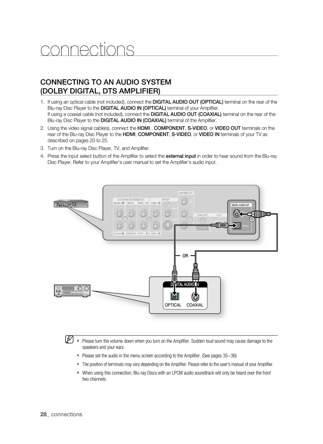 Samsung BD-P1400 user manual Connecting to AN Audio System Dolby DIGITAL, DTS Amplifier 