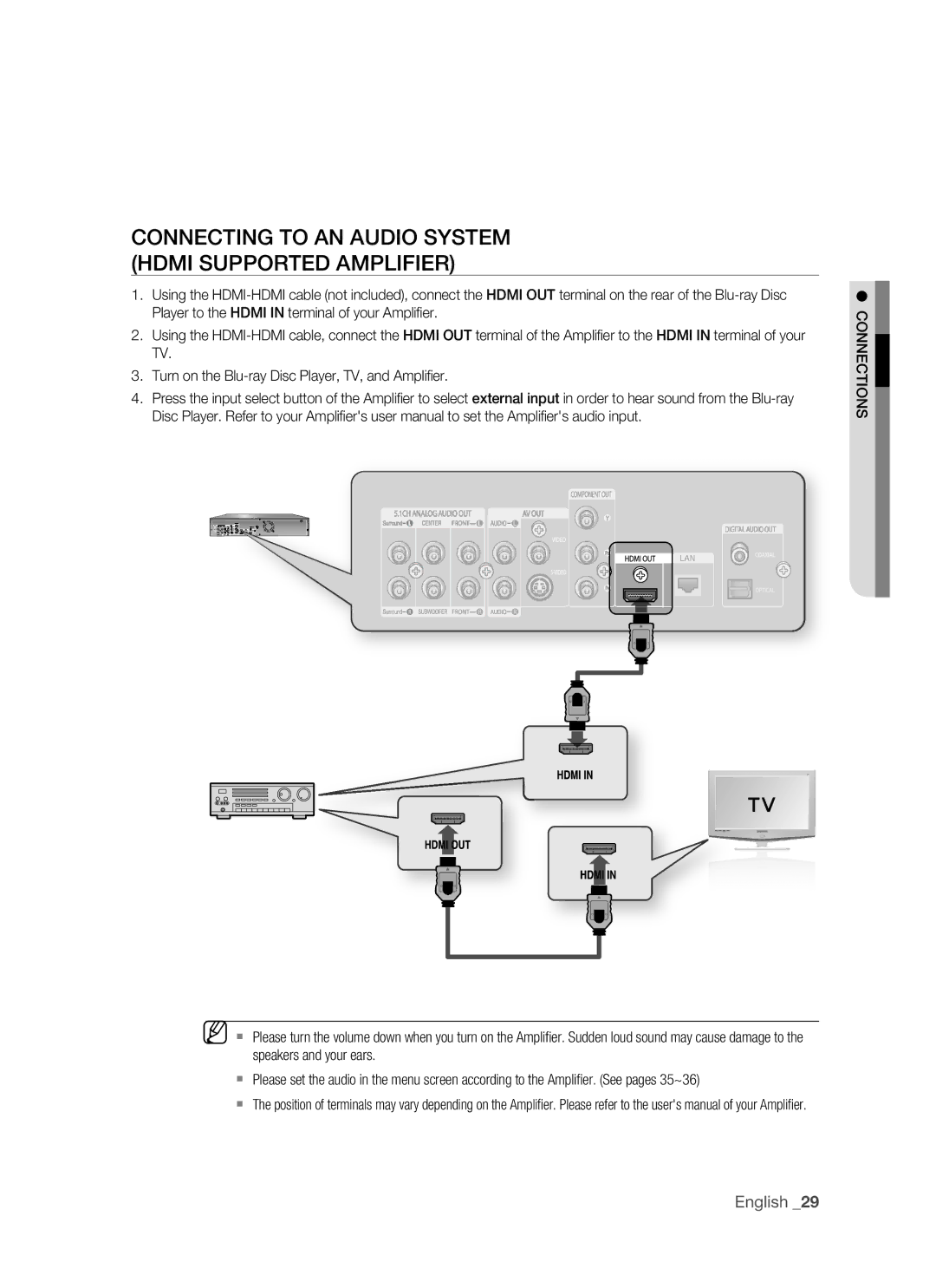 Samsung BD-P1400 user manual Connecting to AN Audio System Hdmi Supported Amplifier 