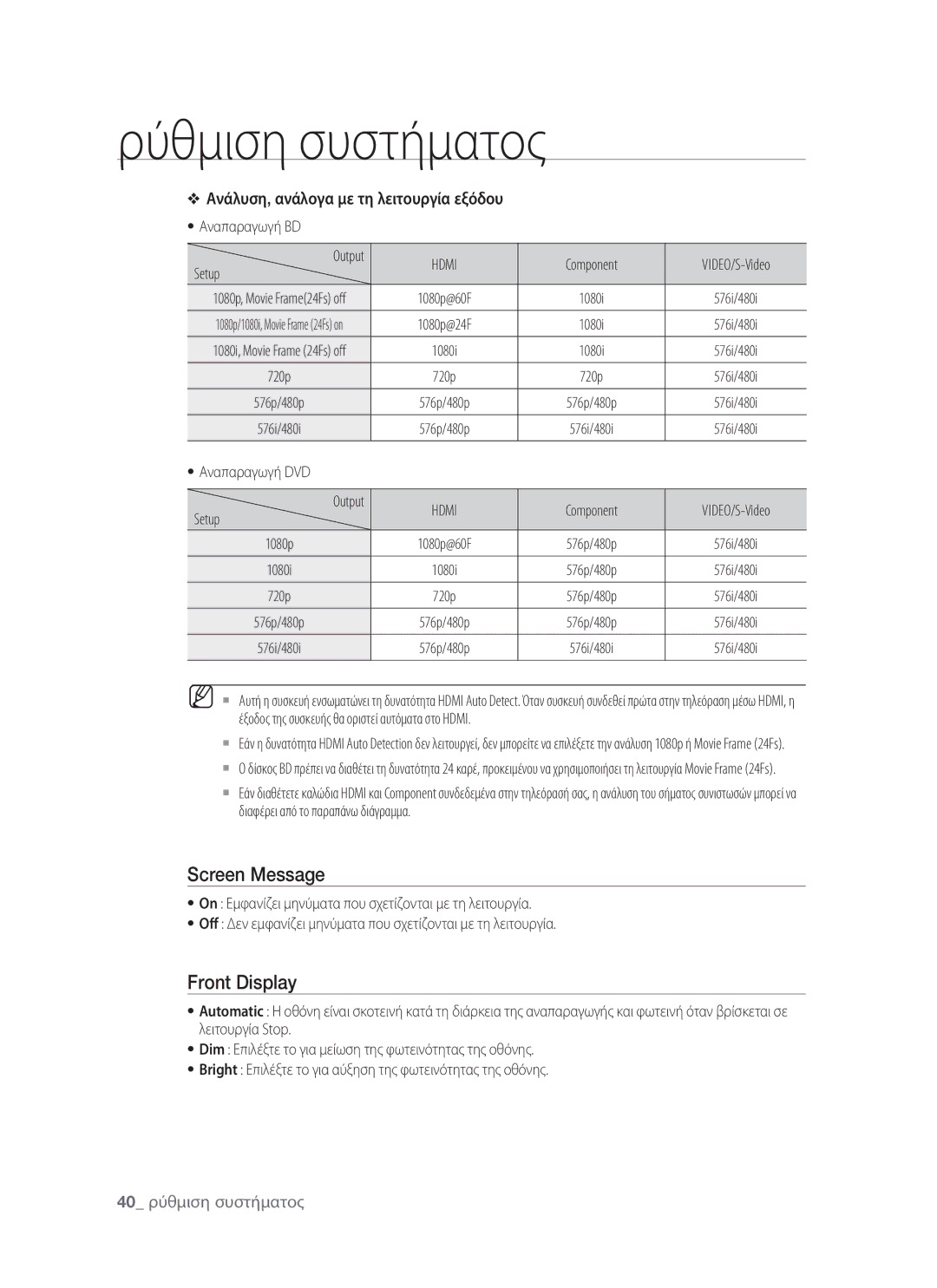 Samsung BD-P1400/EUR manual Screen Message, Front Display 