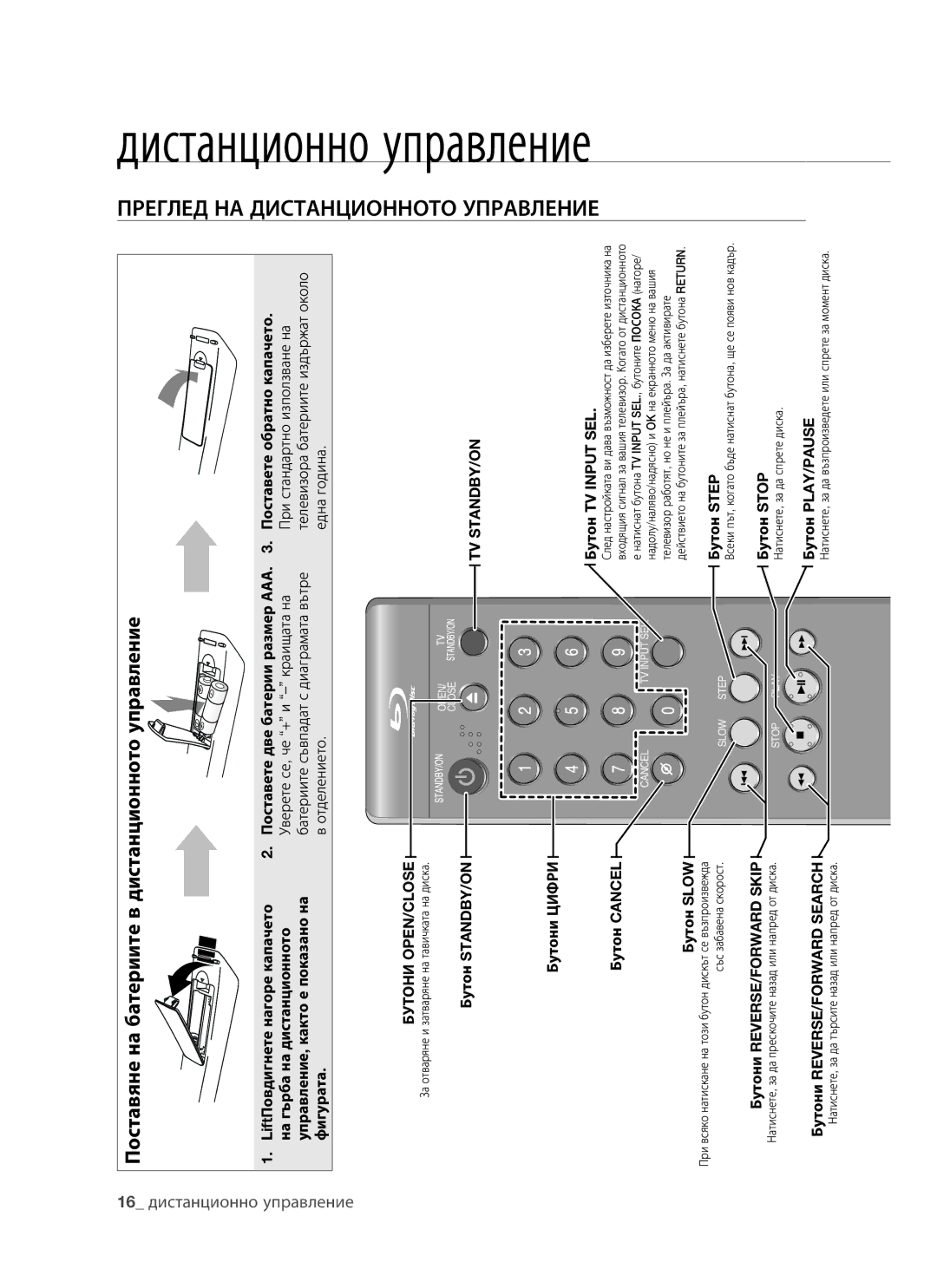 Samsung BD-P1400/EUR manual Управление, Преглед НА Дистанционното 