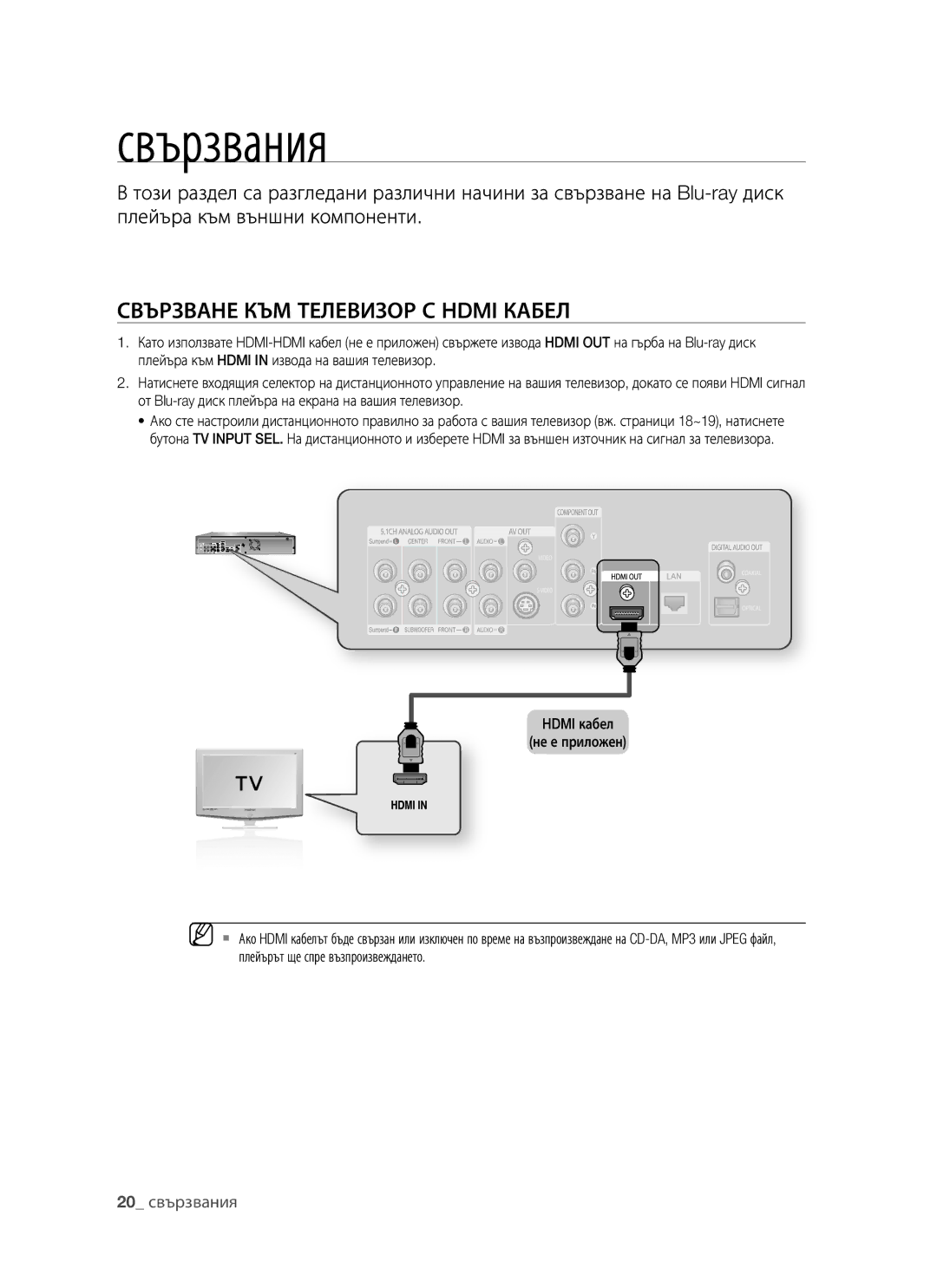 Samsung BD-P1400/EUR manual Свързвания, Свързване КЪМ Телевизор С Hdmi Кабел, Hdmi кабел Не е приложен 